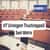 IIIT Srirangam, Tiruchirappalli Seat Matrix 2025 - Check Previous Year Matrix Here